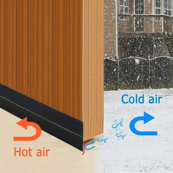 Guarnizione inferiore per porta, Striscia in gomma adesiva per pulizia spifferi Vendita calda - immagine 3