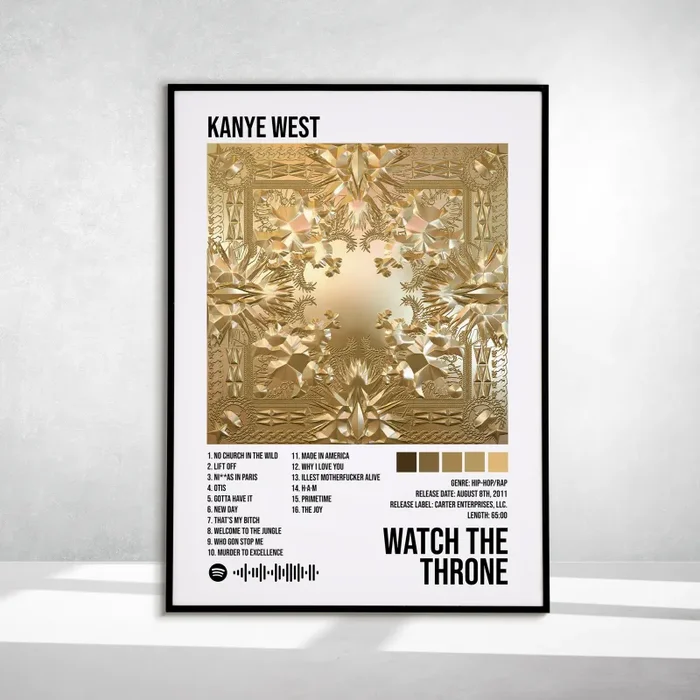 Watch the Throne